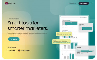 adpredictive.com screenshot