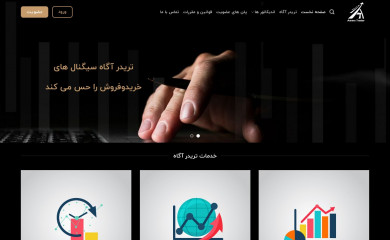 awaretrader.net screenshot