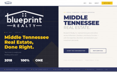 blueprintrealtytn.com screenshot
