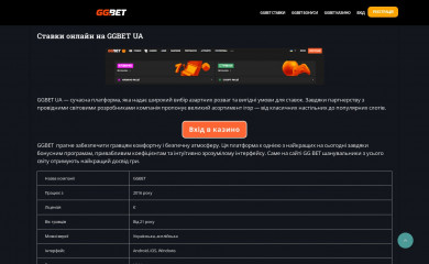 dpmelgaz.com.ua screenshot