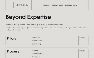 dungeoninnovations.com screenshot