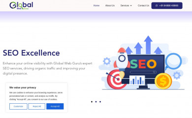 globalwebguru.in screenshot