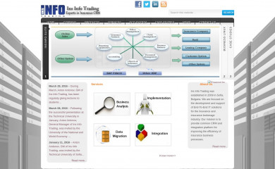 insinfotrade.com screenshot