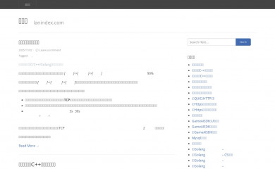 lanindex.com screenshot