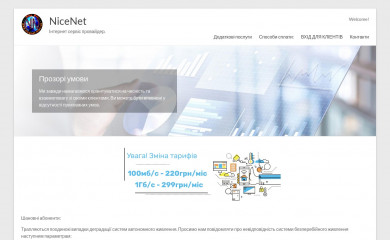 nicenet.kiev.ua screenshot
