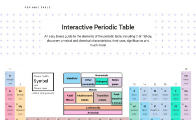 periodic-table.com screenshot
