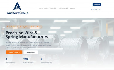 sssprings.com.au screenshot