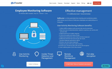 staffcounter.net screenshot