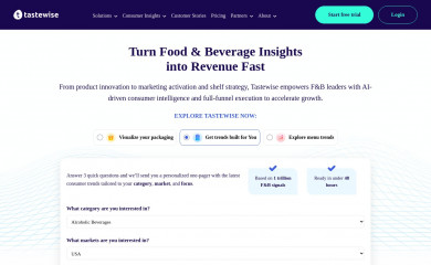tastewise.io screenshot