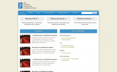 ufd.sk screenshot