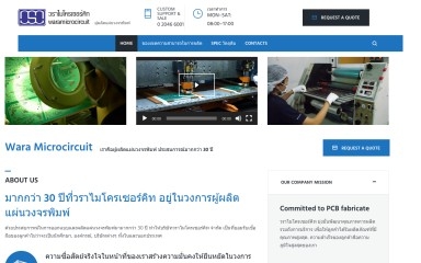 warapcb.com screenshot