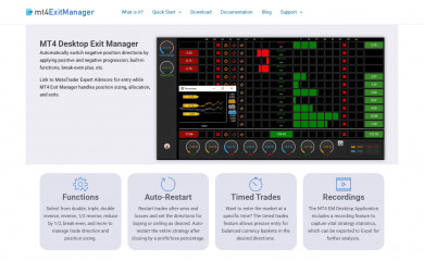 mt4exitmanager.com screenshot