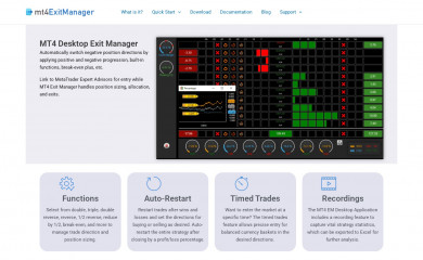 mt4exitmanager.com screenshot