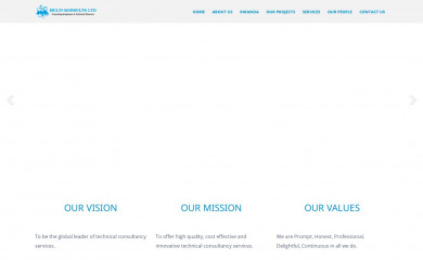 multikonsults.com screenshot