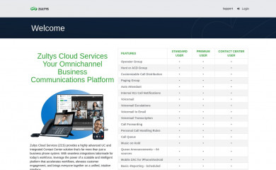 mxvirtual.com screenshot
