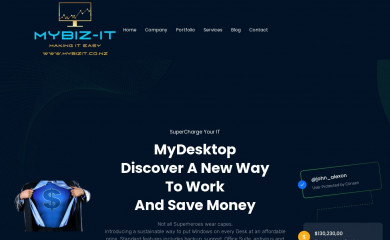 mydesktop.nz screenshot