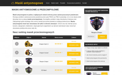 maski-antysmogowe.net screenshot