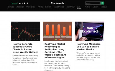 marketcalls.in screenshot