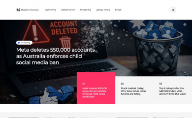 marketswatchers.com screenshot