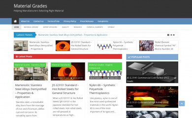 materialgrades.com screenshot