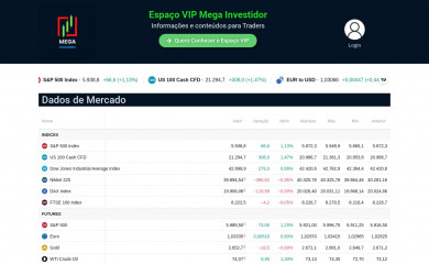megainvestidor.com.br screenshot