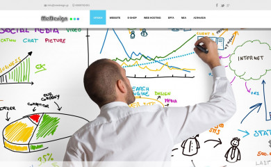 medesign.gr screenshot