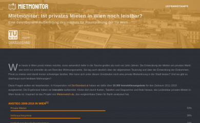 mietmonitor.wien screenshot