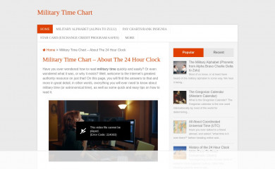 militarytimechart.com screenshot