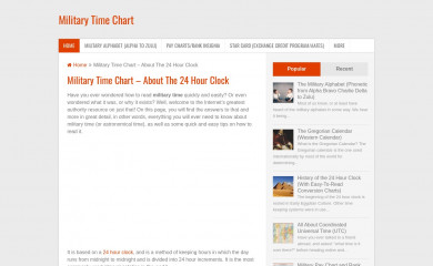militarytimechart.com screenshot