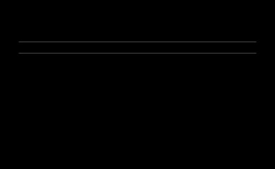mmowg.net screenshot