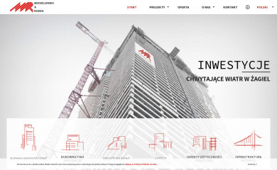 modzelewskirodek.com.pl screenshot