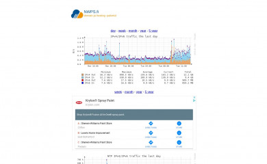 nwps.ws screenshot