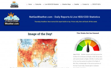 natgasweather.com screenshot
