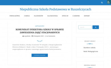nspruszelczyce.pl screenshot