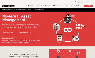 oomnitza.com screenshot