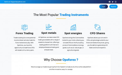 opoforex.com screenshot