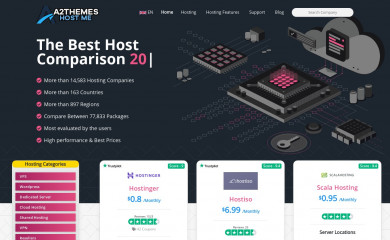 http://a2themes.com/demo/consultent-ex screenshot