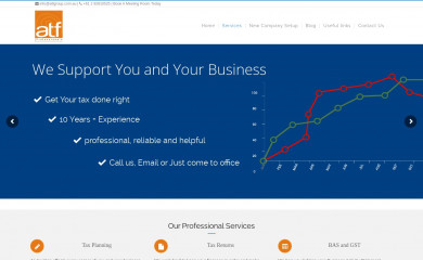 atfgroup.com.au screenshot