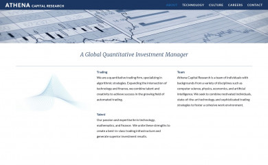 athenacr.com screenshot