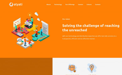atyati.com screenshot