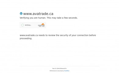 avatrade.ca screenshot