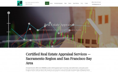 avkappraisal.com screenshot