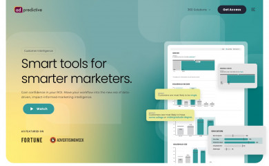 adpredictive.com screenshot