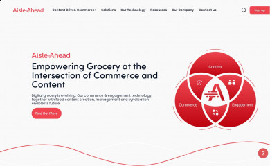 aisleahead.com screenshot