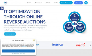 aiq.co screenshot