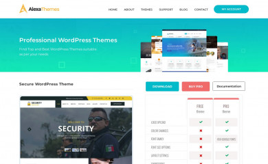 https://alexathemes.net/themes/free-security-wordpress-theme/ screenshot