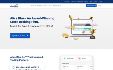 aliceblueonline.com screenshot