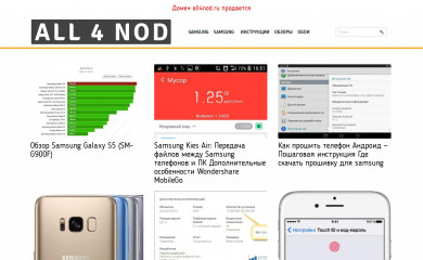 all4nod.ru screenshot