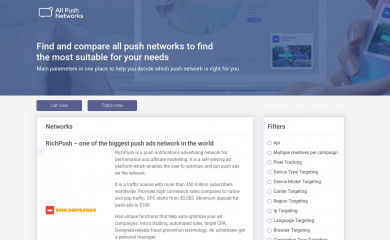 allpushnetworks.com screenshot