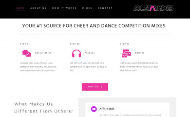 allstarmixes.com screenshot